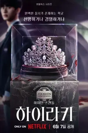 Thứ Bậc Thứ Bậc